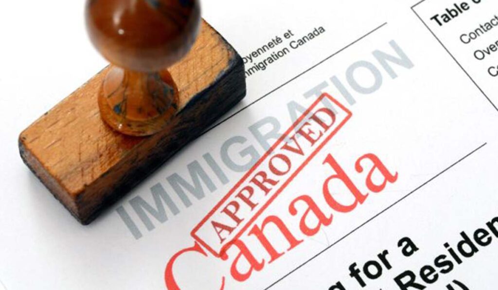 Canadian visa price