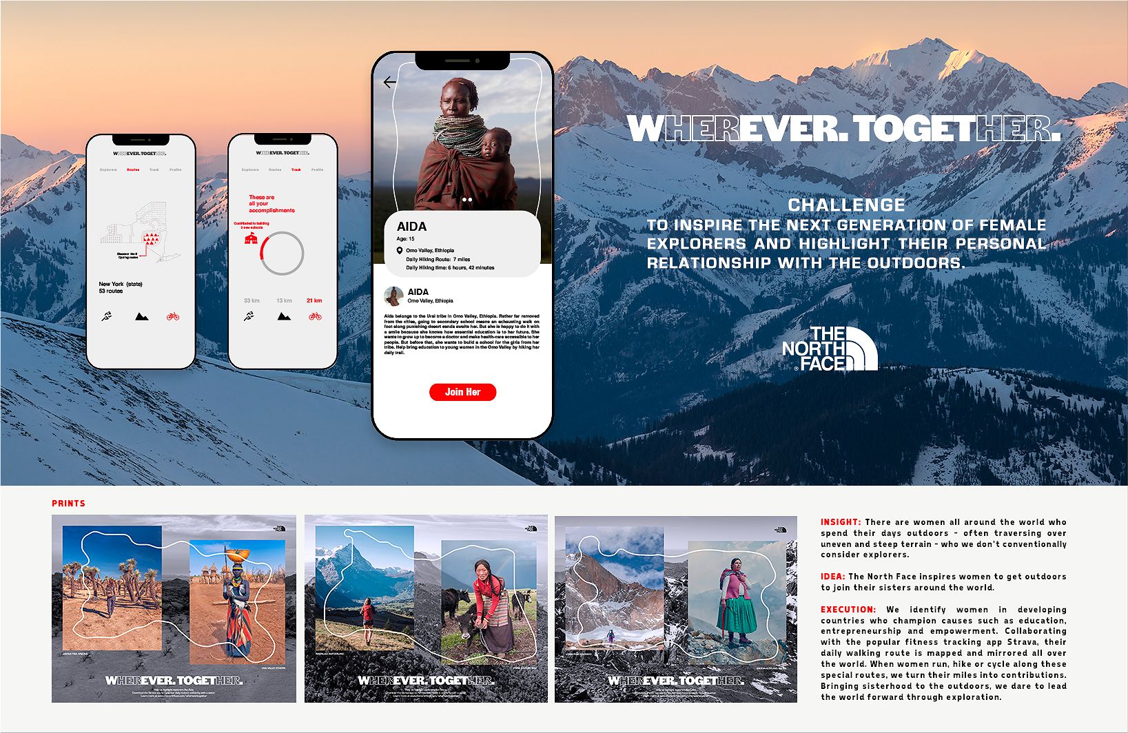 The challenge of the North Face brand in the direction of emotional connection with the audience