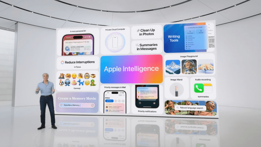 Artificial ielligence Apple Ielligence