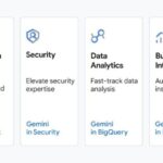 Gemini artificial intelligence services at the Google Cloud Next event