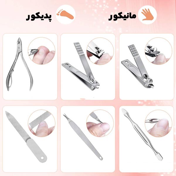 A simple tool needed to perform manicure and pedicure of fingernails and toenails