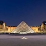 Where is the Louvre Museum?