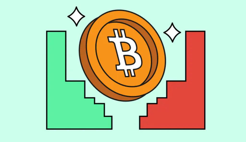 Digital currency buying and selling spread
