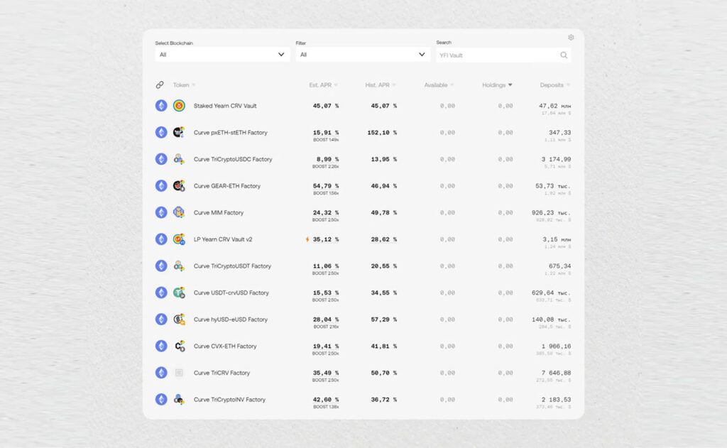 An example of a profit cultivation platform to generate income in DeFi