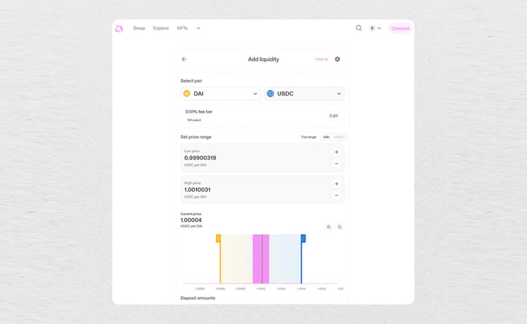 An example of a liquidity provision platform (uniswap deceralized exchange)