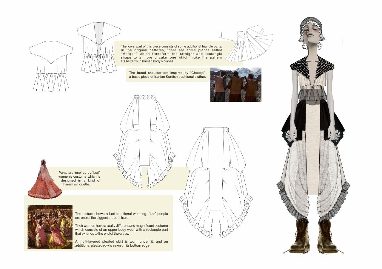 Inspiration from Iranian climate and culture in the design of the collection
