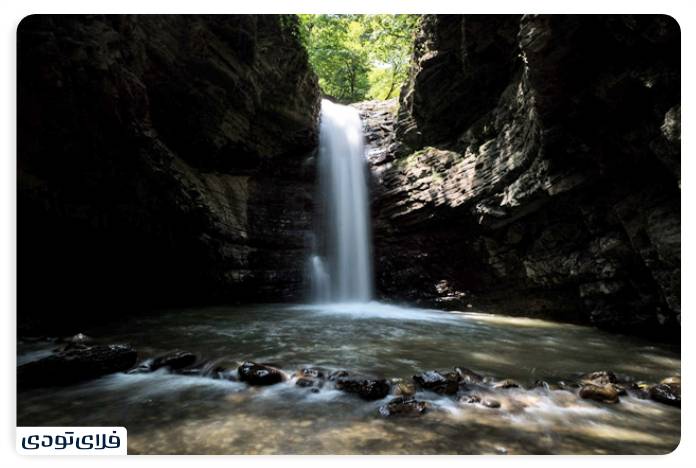 Features of Visadar waterfall
