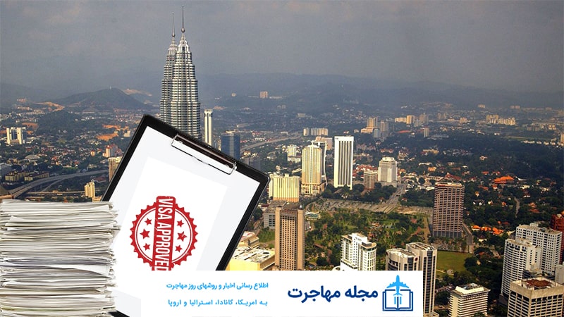 Benefits of the My Second Home Malaysia program 