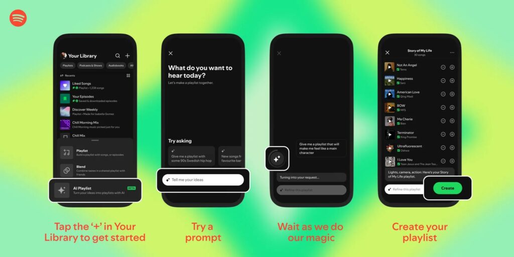 Spotify's AI playlist builder