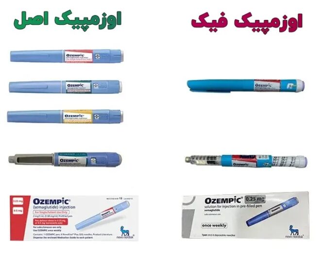 Ozempic ampoule price