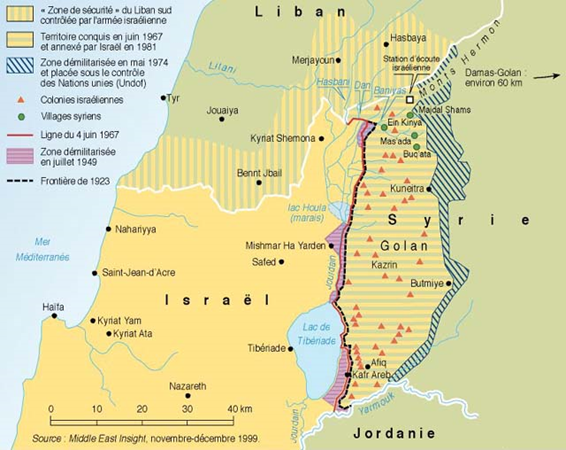 Israel's defeat in the ground war in southern Lebanon