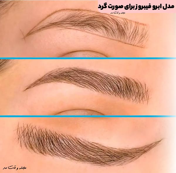 Iroduction of the latest types of eyebrow fibrosis models in the fashion magazine