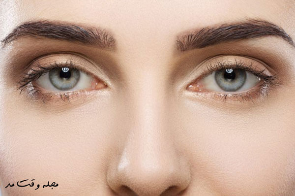 The latest model of eyebrow fibrosis