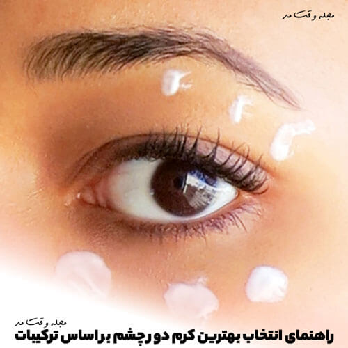 Read the guide to choosing the best eye cream based on the ingredies in Time Magazine