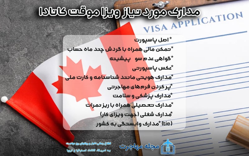 Canadian temporary visa documes photo