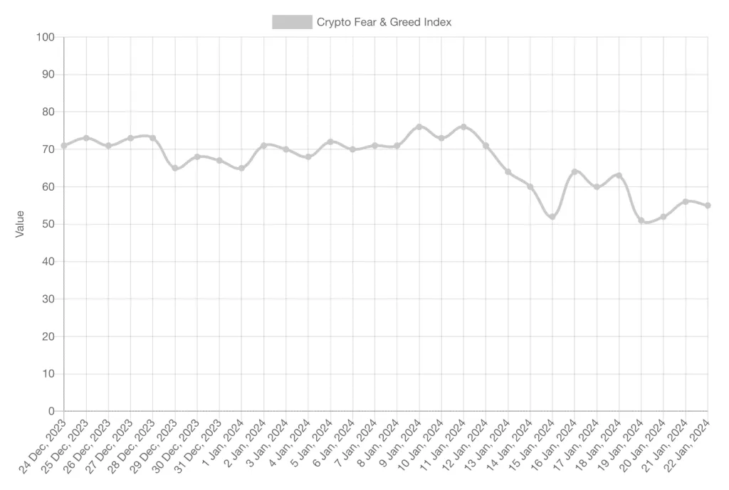 2 reasons for Bitcoin to fall to $40,000 2 reasons for Bitcoin to fall to $40,000