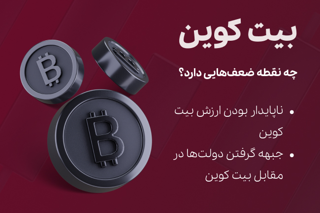 Disadvaages of Bitcoin - Tekna