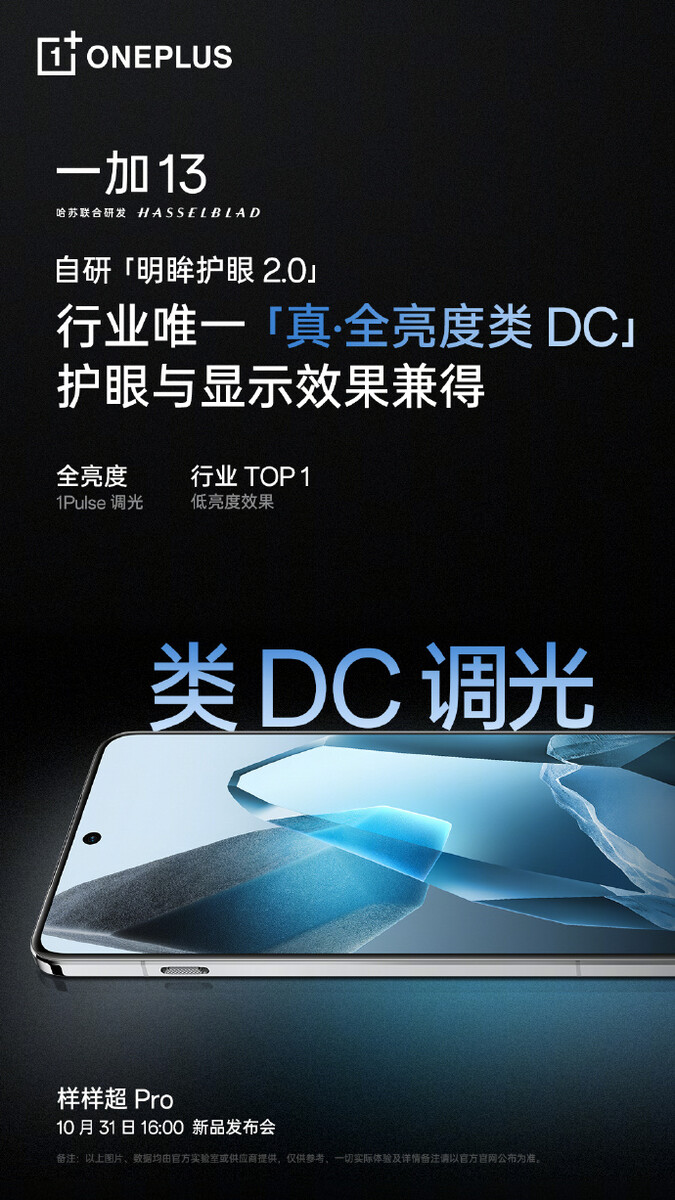 Unprecedeed display technology of the OnePlus 13 phone - Takfars
