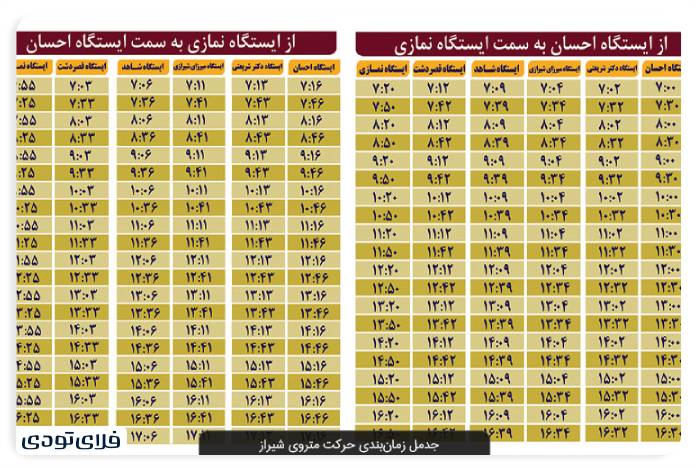 Shiraz Metro Sightseeing in every corner of the city Shiraz metro schedule