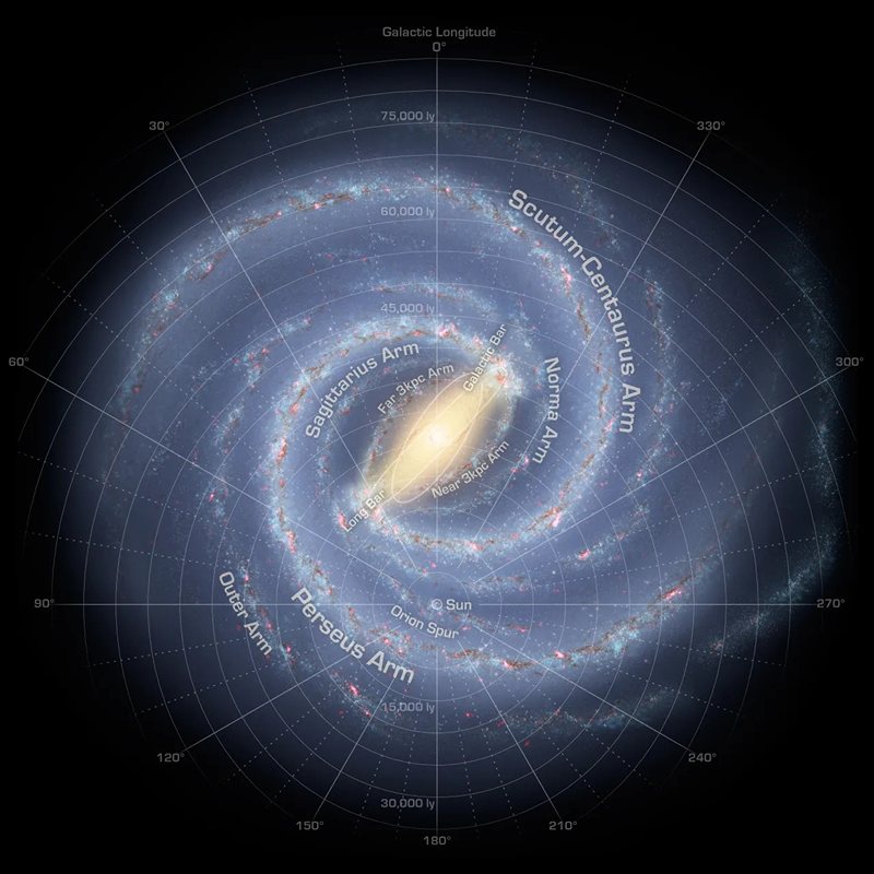 Milky way galaxy from above, source: nasa, photographer: unknown