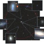 An unusual discovery about satellite galaxies