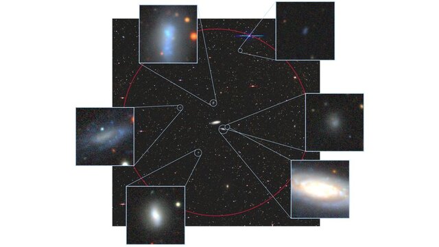 An unusual discovery about satellite galaxies