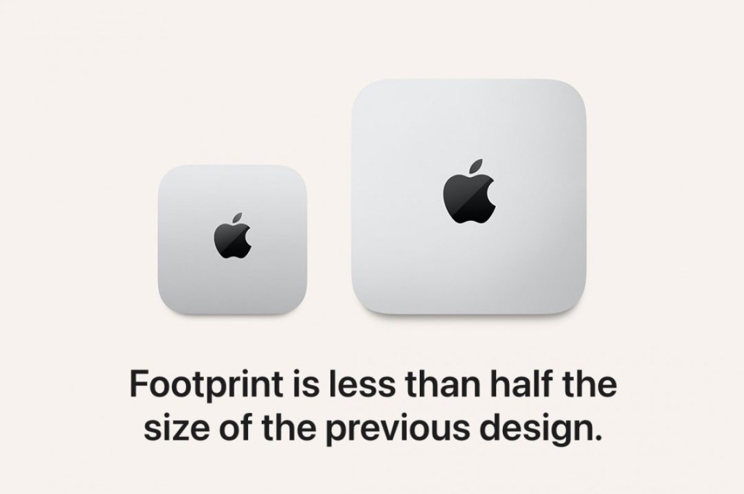 The new Mac Mini
