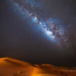 Milky way galaxy in the desert, source: Wikimedia, photographer: Chrdoerr