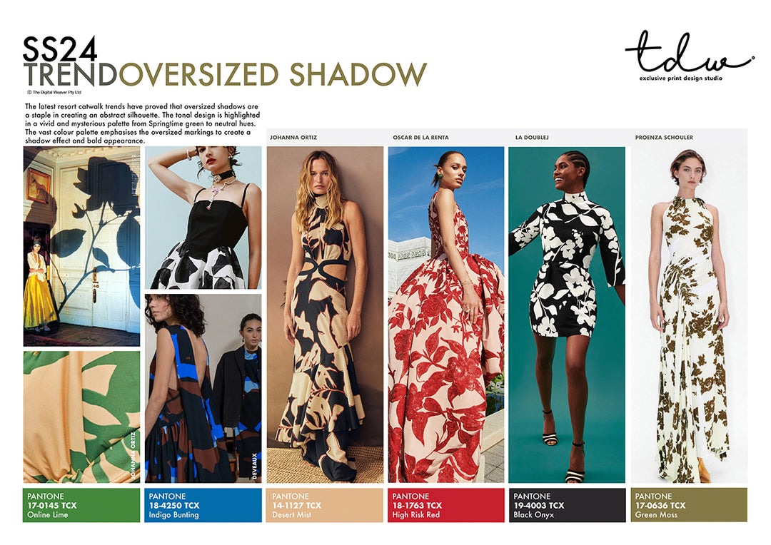 What is Fashion Trend Forecasting?