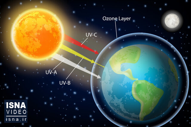 Video/ Is the restoration of the ozone layer completed?