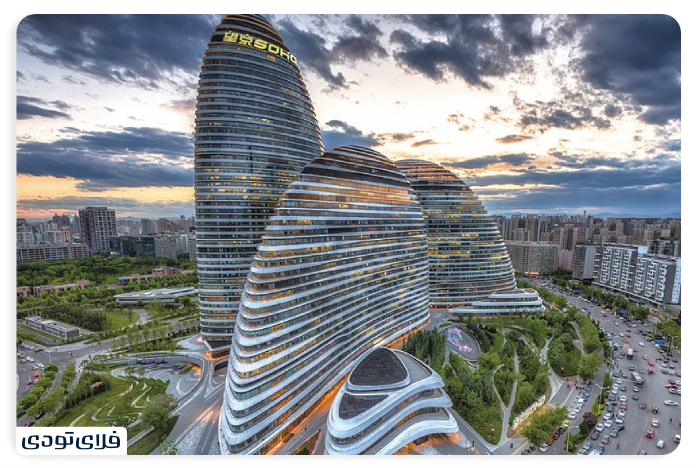 Suitable neighborhoods to stay in Beijing