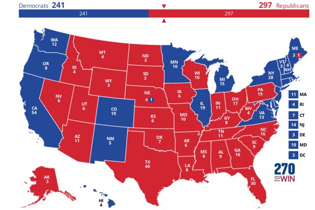 3 scenarios for the US election