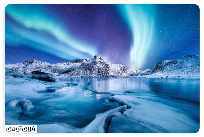 How to travel to Norway