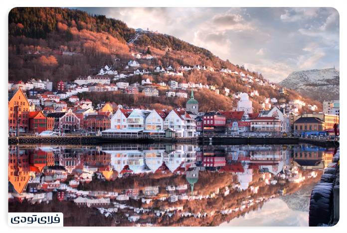 The historic city of Bergen