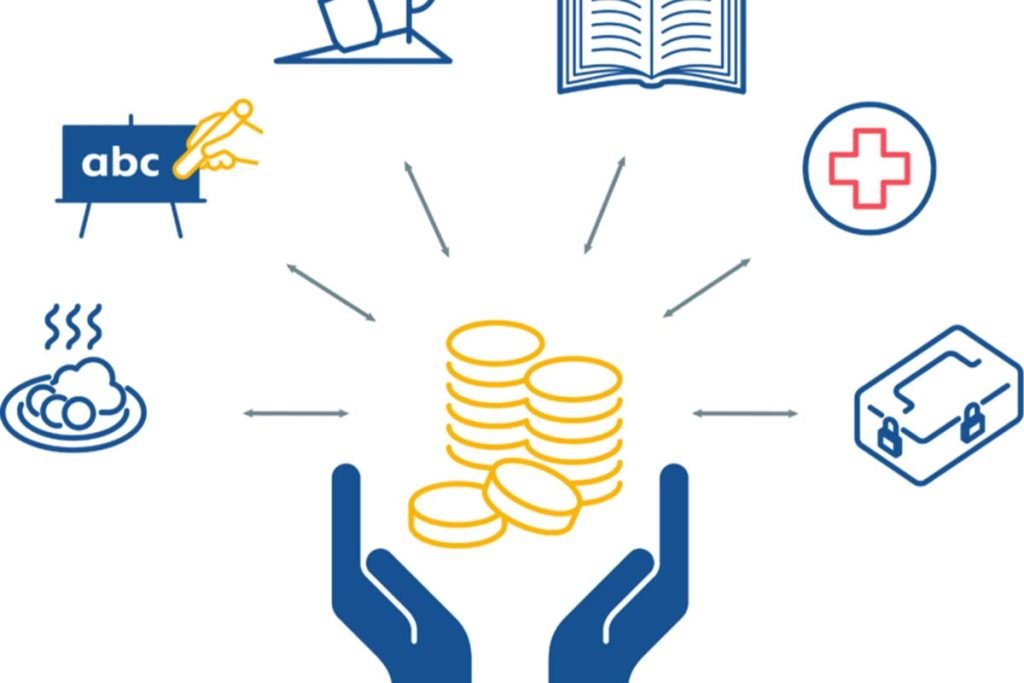 Economic empowerme