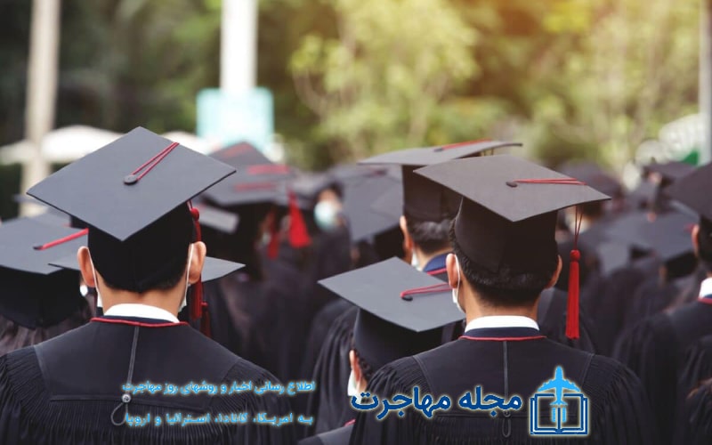 Educational immigration (the best method of immigration) 