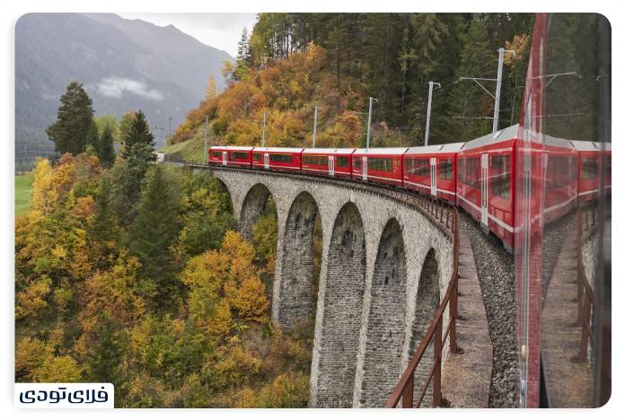Economic travel by train in Europe Low cost adveure Check the types of train tickets and their differences