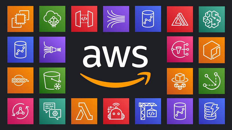 Amazon's use of machine learning