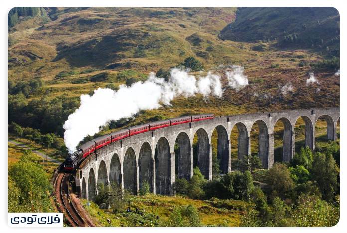 West Highland Railway, Scotland