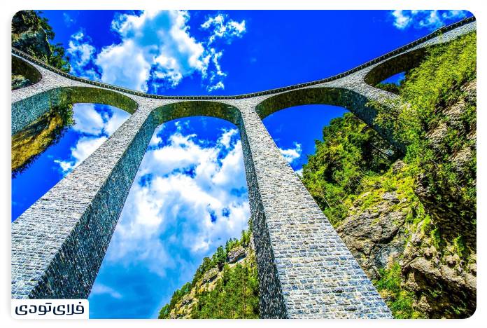 Simmering Railway, Austria