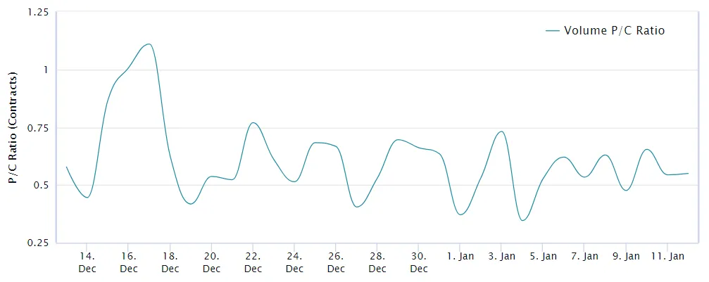 Bitcoin crash after approval of ETFs; What was the cause? Bitcoin crash after approval of ETFs; What was the cause?