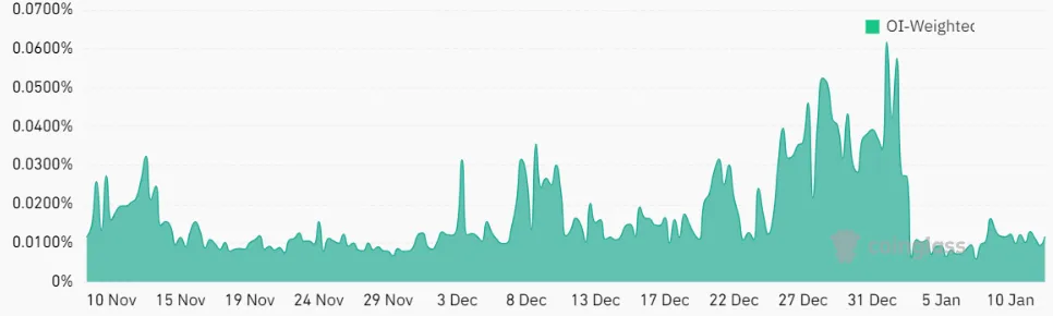 Bitcoin crash after approval of ETFs; What was the cause? Bitcoin crash after approval of ETFs; What was the cause?