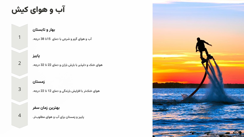 Kish weather