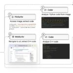 Microsoft's Magnetic-One