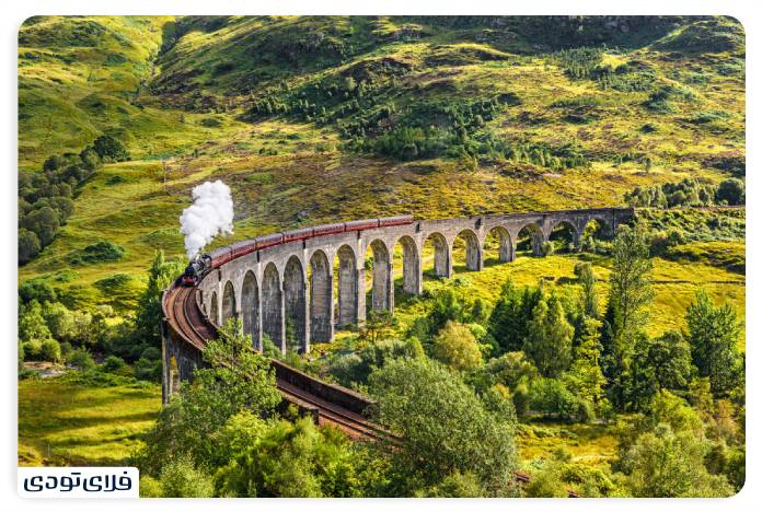 Get to know the best train routes in Europe