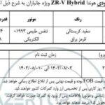 Terms of sale of Honda ZR-V Hybrid