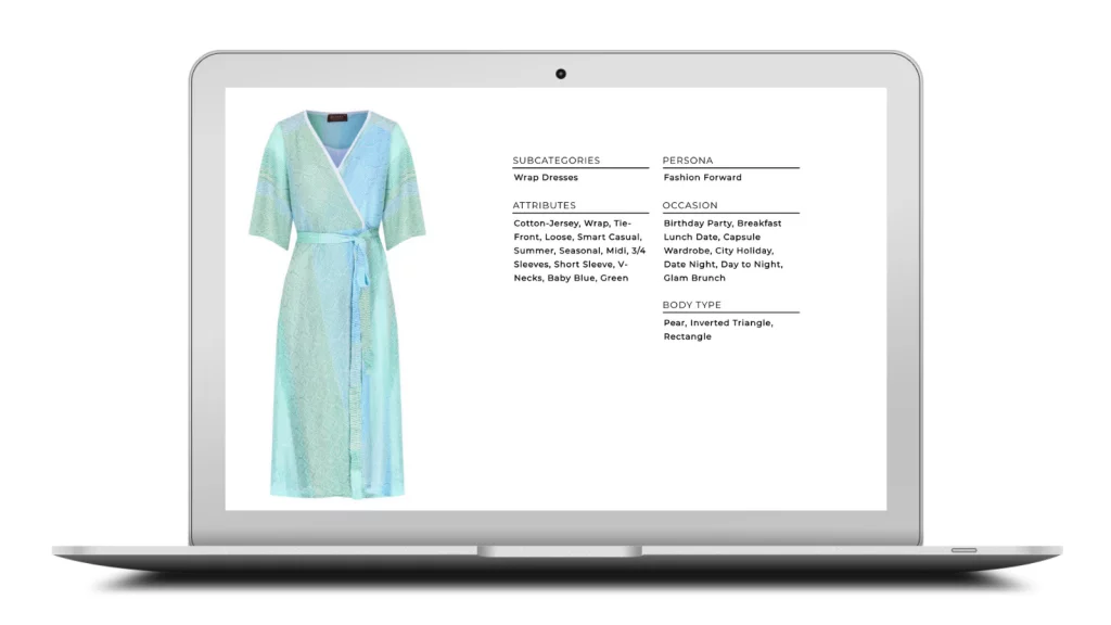 Iegration of fashion and technology