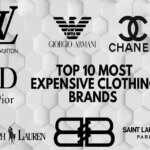 Know the best foreign brands and stores before traveling to Europe!