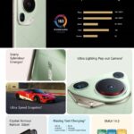 Huawei Pura 70 phones