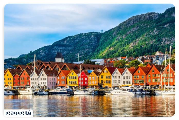 where is norway